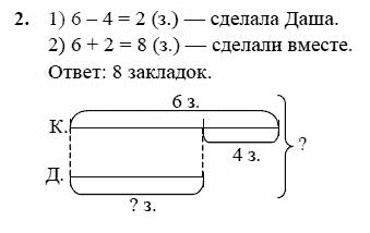 Схема решения задач. Схемы к задачам по математике 3 класс Петерсон. Схема решения задач 1 класс по математике Петерсон. Задачи со схемами 1 класс математика Петерсон. Схемы к задачам 1 класс Петерсон.