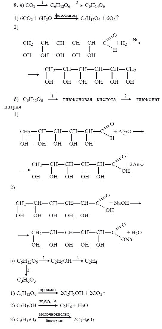 Химия 10 класс решебник. Химические свойства Глюкозы углеводы химия 10 класс. Химические свойства углеводов таблица 10 класс.