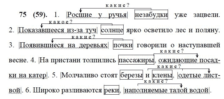 Схема предложения с причастным оборотом 7 класс