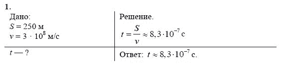 Физика 9 класс упражнение 22