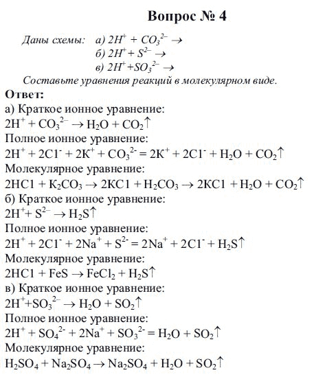 Химия 9 класс рудзитис