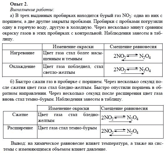 Практическая работа по химии 9 класс габриелян. Химия 9 класс практическая работа 2 таблица. Практическая по химии. Практическая работа получение и свойства соединений металлов. Практическая работа 2.