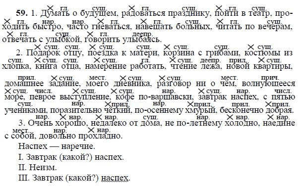 Гдз по русскому 8 класс картинки