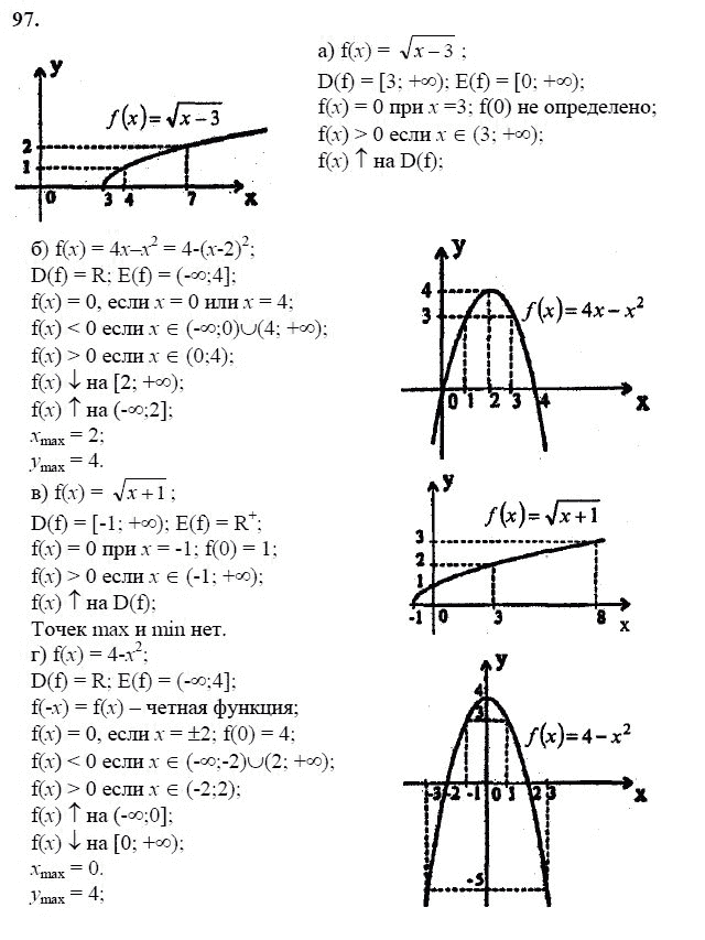 ГДЗ Решебник Учебник Алгебра 10-11 класс Колмогоров