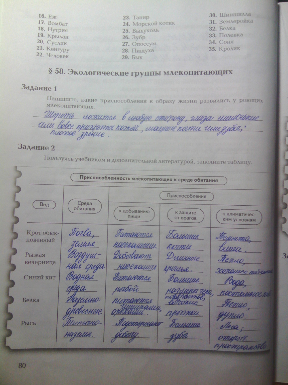 Рабочая тетрадь по биологии 7 класс. Часть 2, задание номер стр.80