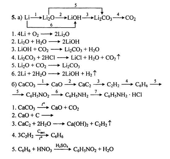 Li2o реакция с водой. Li LIOH li2co3. Цепочка превращений li li2o LIOH. Li-li2o-LIOH-li2co3-co2 осуществить превращения. Li-li2o-LIOH-lino3 цепочка.