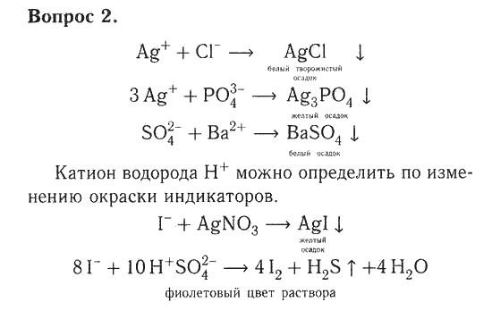 Химия практическая работа 9 класс номер 3. Химия 7 класс рудзитис Фельдман. Гдз по химии 8 класс рудзитис. Практическая работа 2 по химии 9 класс рудзитис. Гдз по химии 9 класс рудзитис.