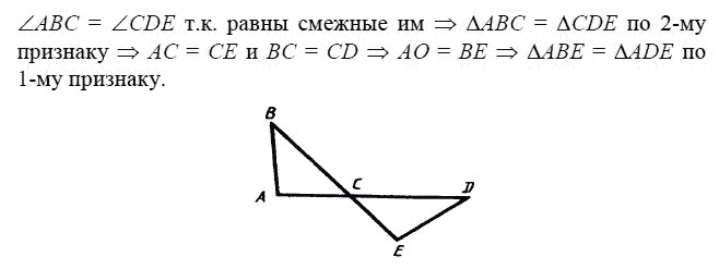 Б г зив геометрия 7 11 класс