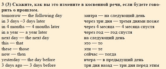 Unit 5 перевод. Косвенная речь Афанасьева Михеева. Косвенная речь 6 класс Афанасьева Михеева. Косвенная речь 8 класс Афанасьева Михеева. Косвенная речь в английском языке 6 класс Афанасьева Михеева.