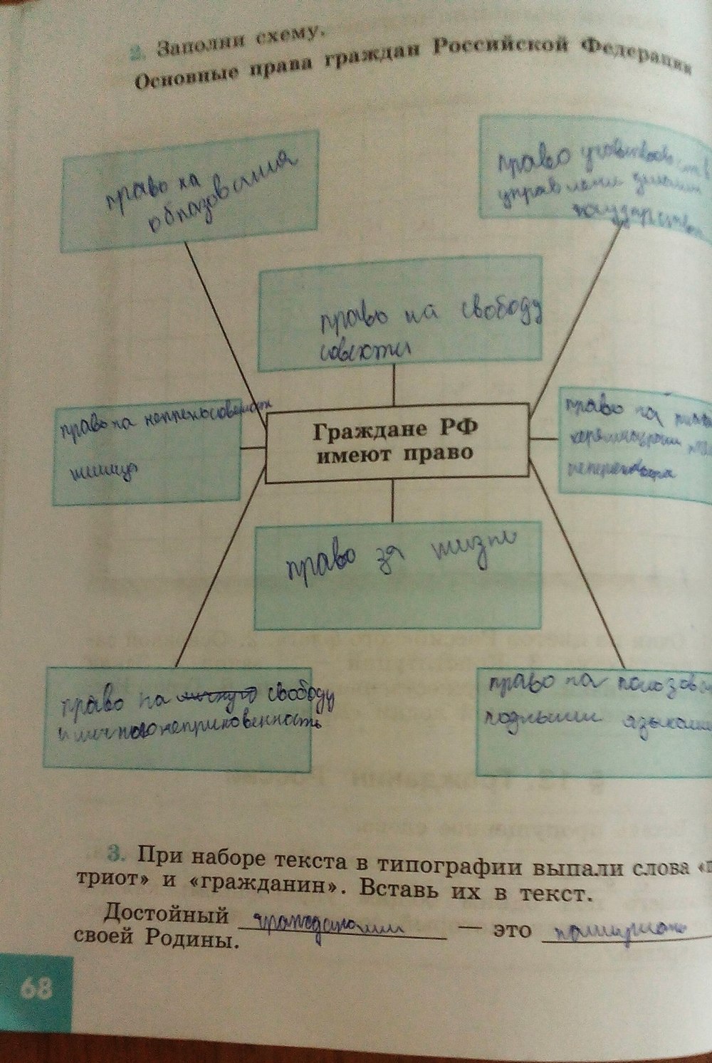 Обществознание 6 класс рабочая тетрадь параграф 5