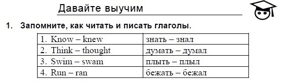 Lesson 23 3 класс. Ответы РЭШ 7 класс английский язык урок 23. Английский язык урок 23. РЭШ урок 23 7 класс английский ответ. Английский язык 7 класс урок 27 РЭШ.