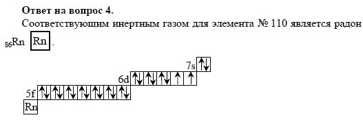 Электронная конфигурация инертного газа