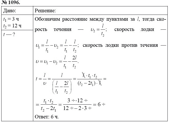 Сайты для решения задач по физике