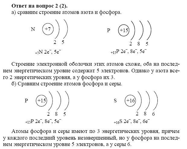 Изобразите строение атома алюминия схемы строения. Схема строения электронной оболочки атома фосфора. Строение электронных оболочек атома 8 класс схема химия. Строение химических элементов химия 8 класс. Сравните строение электронной оболочки атомов азота и фосфора.