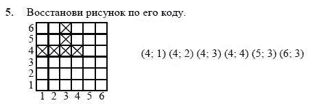 Восстанови рисунок по коду 4 класс петерсон. Восстанови рисунок по коду. Восстановить рисунок по его коду.