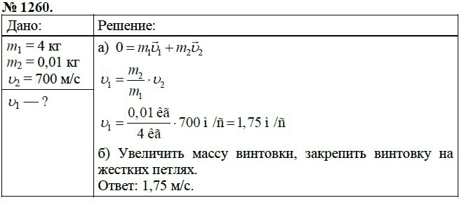 Скорость винтовки при отдаче