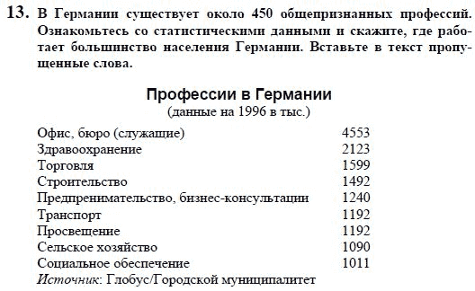 Работа по специальности перевод