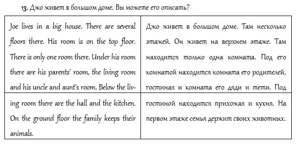 Ответы по английскому языку 4 класс рабочая. РЭШ ответы 4 класс английский язык. РЭШ английский язык 5 урок 4 класс ответы. Ответы на урок английского языка 6 класс в РЭШ. Урок по английскому 13.