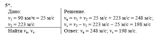 Физика 9 класс упражнение 15