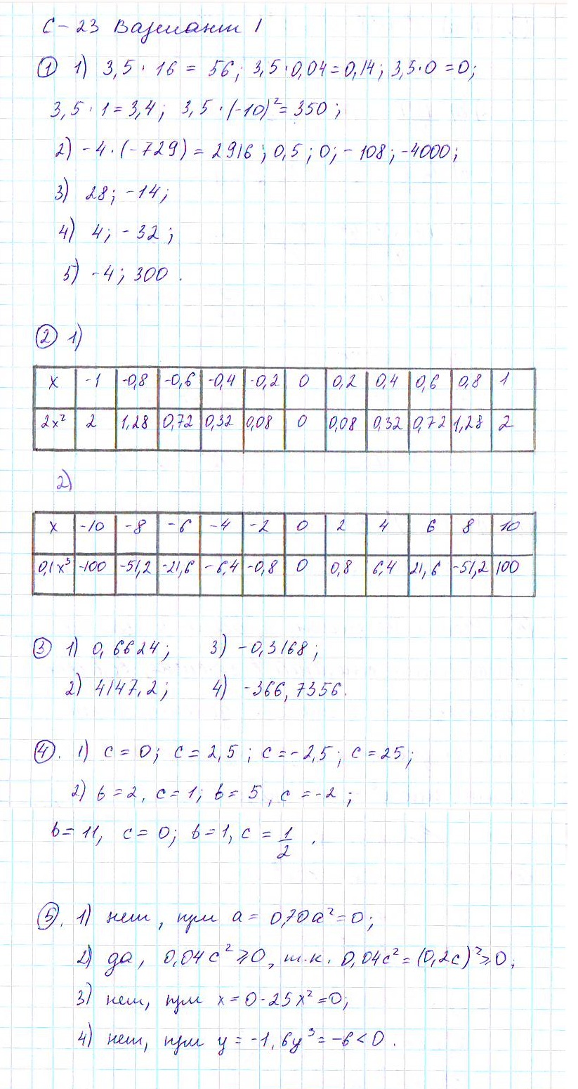 Решебник по алгебре дидактический материал 7 класс. Вариант 1 -86+(-46).