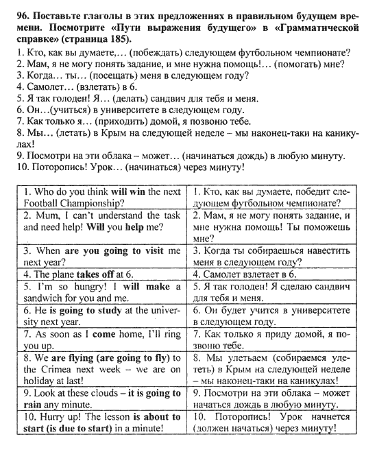 Способы выражения будущего времени упражнения с ответами