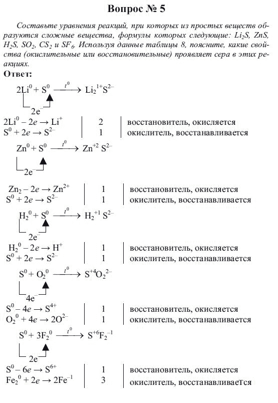 S zns уравнение реакции. Уравнение из простых веществ. ZNS простое или сложное вещество. Образуйте сложные вещества с формулами li2s ZNS h2s.