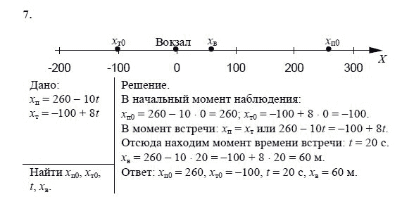 Физика 9 задачи для повторения