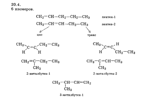 2-Метилбутен-2 цис и транс изомеры. Цис 2 метилбутен 2. Изомерия пентен 2