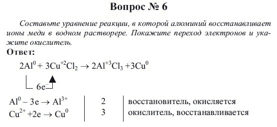 Алюминий восстанавливает галогены реакция. Реакция восстановления алюминия. Алюминий восстанавливает железо. Алюминий восстанавливает железо уравнение. Реакции где алюминий восстанавливает.