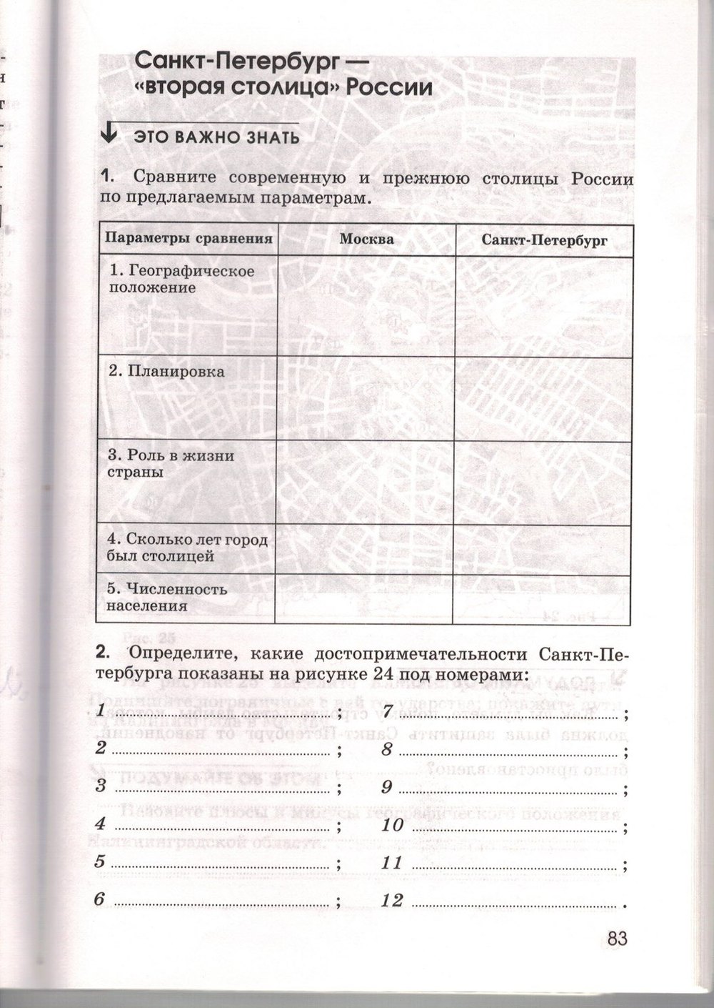 Таблица москва санкт петербург сравнение