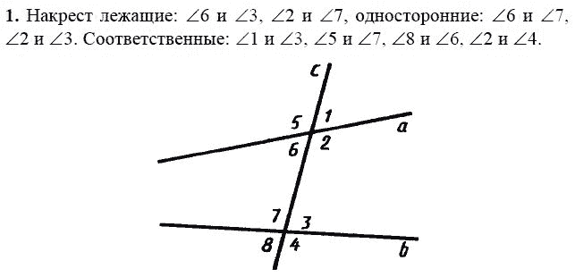 Геометрия 7 класс рисунок