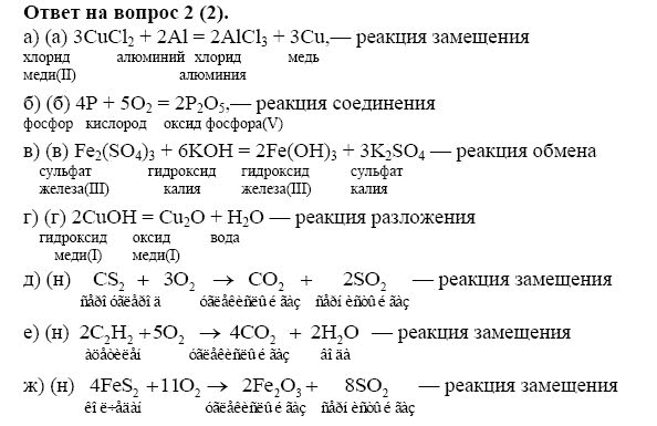 Составьте уравнения реакций в предложенные схемы химических реакций впишите структурные формулы впр