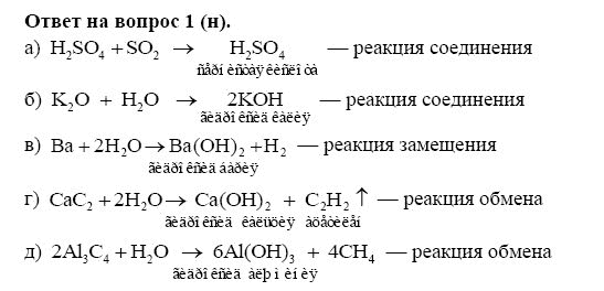 Из приведенных схем реакций выпишите только те которые относятся к реакциям соединения вместо знаков