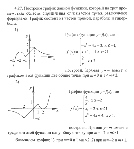 Функции и их графики задания