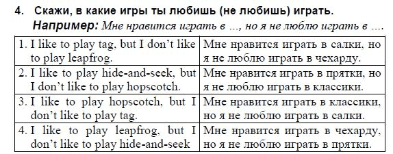 Упражнение 4 по английскому языку 7 класс. ПРЯТКИ на английском. Как пишется по английски ПРЯТКИ. Как пишется английский ПРЯТКИ. Я люблю играть на английском языке.