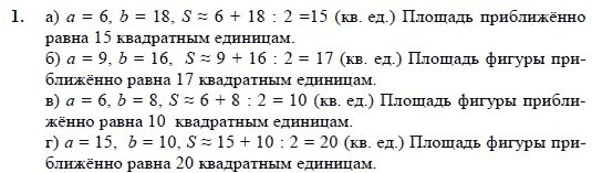 Приближенное измерение площади фигур математика 6 класс. Приближенное вычисление площадей 4 класс. Площадь приближенно равна. Приближенные вычисления площадей 4 класс. Приближенное вычисление площадей 4 класс Петерсон.